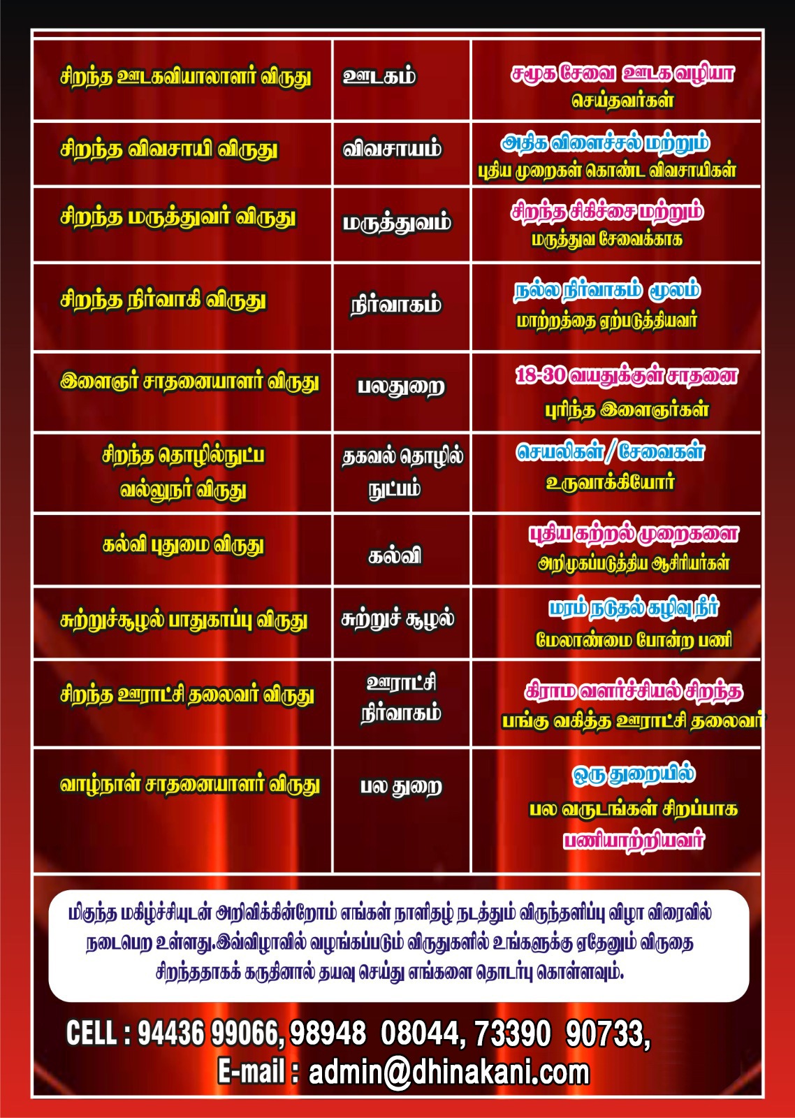 WhatsApp-Image-2025-06-19-at-11.35.25-AM-1 தின கனி காலை நாளிதழ்விருதளிப்பு விழா